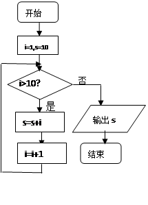 46查看解析在数学拓展课上,老师定义了一种运算"※":对于n∈n,满足